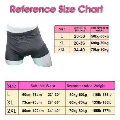 Urinary Incontinence Boxer Briefs - Image 7